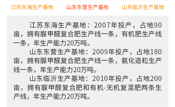 ç©©å®šæ€§æ¶²é«”ç·©é‡‹æ°®è‚¥-è‰¾è²æ–¯-æ™®å‰µ