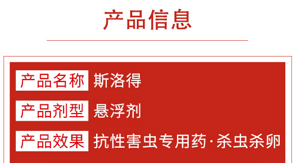 甲維·蟲螨腈-虱螨脲-利邦農化