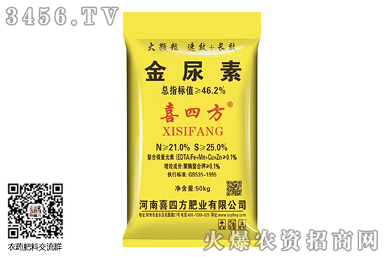 山東尿素價格止跌趨穩!2020-7-23今日尿素價格行情報價 山東尿素價格止跌趨穩!2020-7-23今日尿素價格行情報價