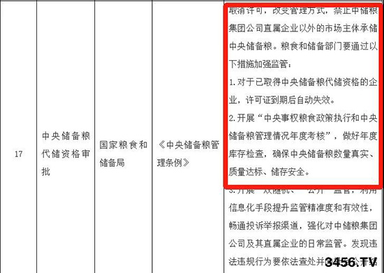 勁爆行情!玉米價格再次上漲300元/噸!搶糧大戰一觸即發!年前能突破1.4元嗎? 勁爆行情!玉米價格再次上漲300元/噸!搶糧大戰一觸即發!年前能突破1.4元嗎?