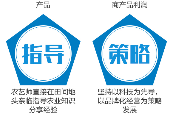 鏍硅厫鍑€-閭︿繚浼犲-閭︿繚鑲ヤ笟_07.jpg 鏍硅厫鍑€-閭︿繚浼犲-閭︿繚鑲ヤ笟_07.jpg