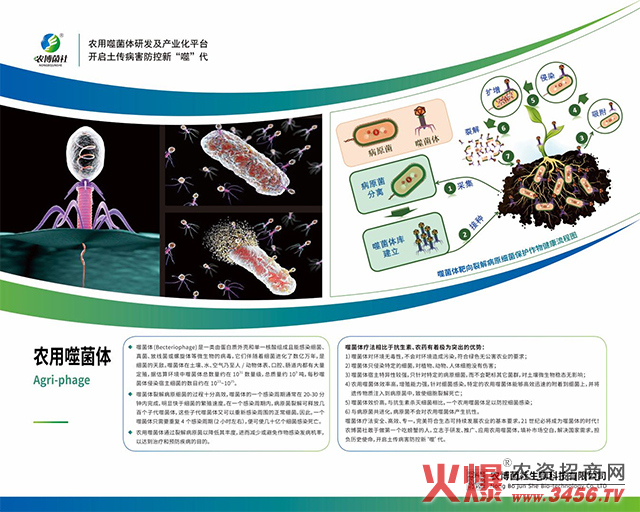 農博菌社生物科技有限公司