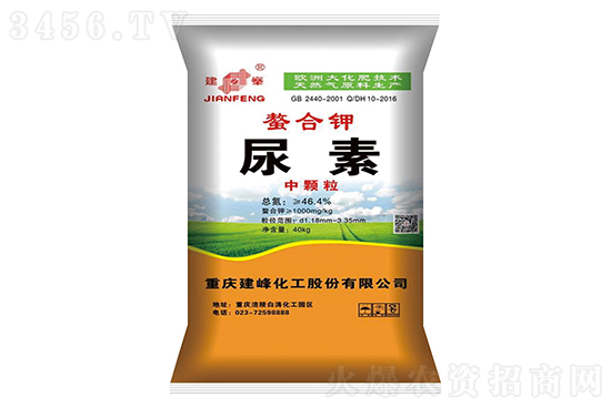 2022-12-13今日尿素價格行情報價 2022-12-13今日尿素價格行情報價