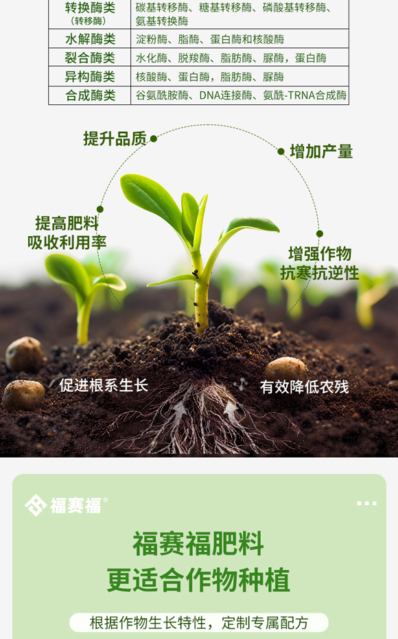 鐢熺墿紕沖鍚堥叾_05.jpg