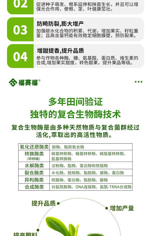 涔濅箙澶嶅悎閰惰鎯呴〉_04.jpg