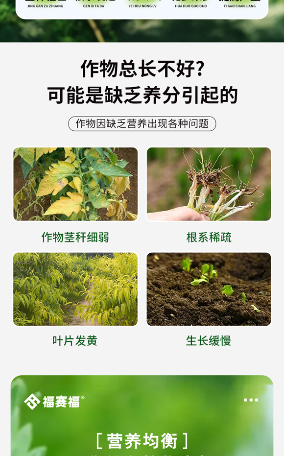 澶ч噺鍏冪礌姘存憾鑲ュ鉤琛″瀷_02.jpg