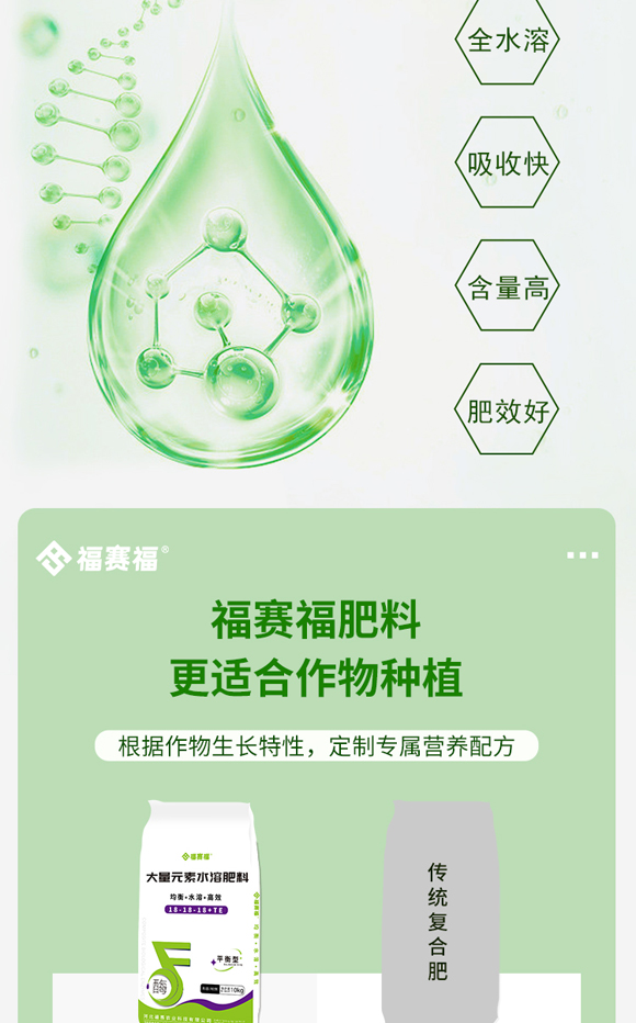 澶ч噺鍏冪礌姘存憾鑲ュ鉤琛″瀷_05.jpg