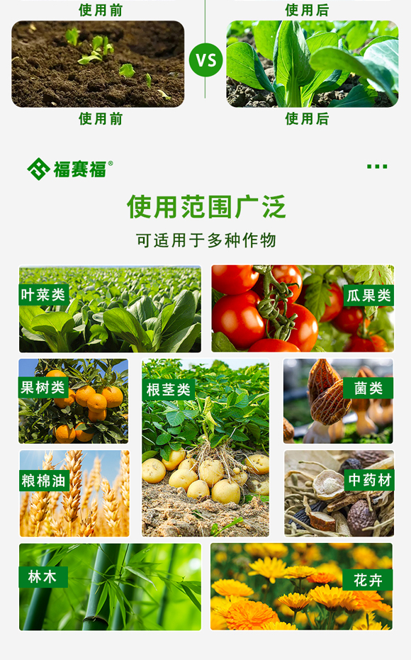 澶ч噺鍏冪礌姘存憾鑲ュ鉤琛″瀷_07.jpg