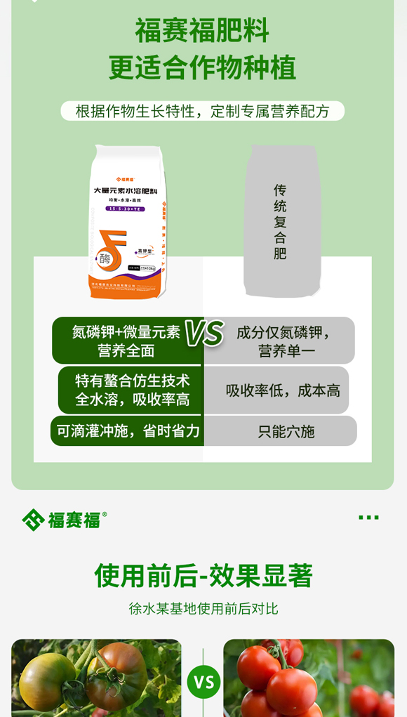 澶ч噺鍏冪礌姘存憾鑲ワ紙楂橀捑鍨嬶級_06.jpg