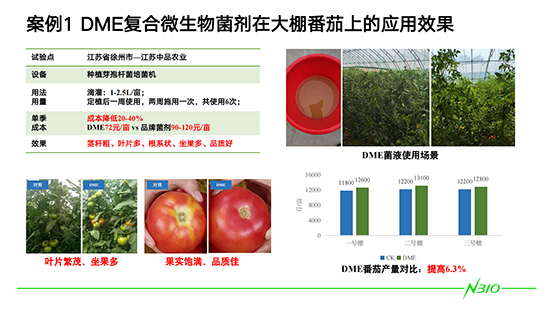 DME寰敓鎬佹妧鏈湪縐嶆棰嗗煙涓婄殑搴旂敤_06.jpg