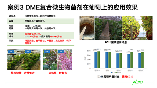 DME寰敓鎬佹妧鏈湪縐嶆棰嗗煙涓婄殑搴旂敤_08.jpg
