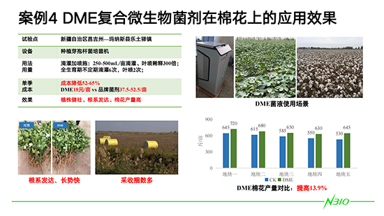 DME寰敓鎬佹妧鏈湪縐嶆棰嗗煙涓婄殑搴旂敤_09.jpg